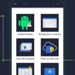 Learn Ethical Hacking