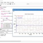 Simply Fortran