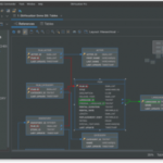 DbVisualizer