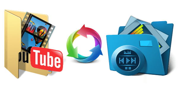 4K YouTube to MP3