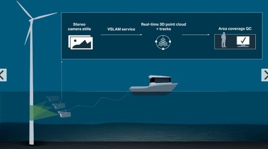 Voyis VSLAM powered