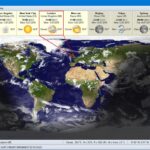 EarthTime