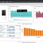 Splunk Enterprise