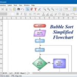 EDGE Diagrammer